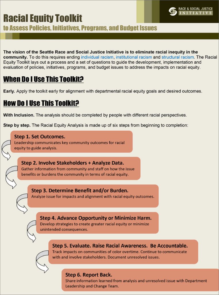 Racial Equity Toolkit image 763x1024