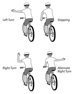hand signals