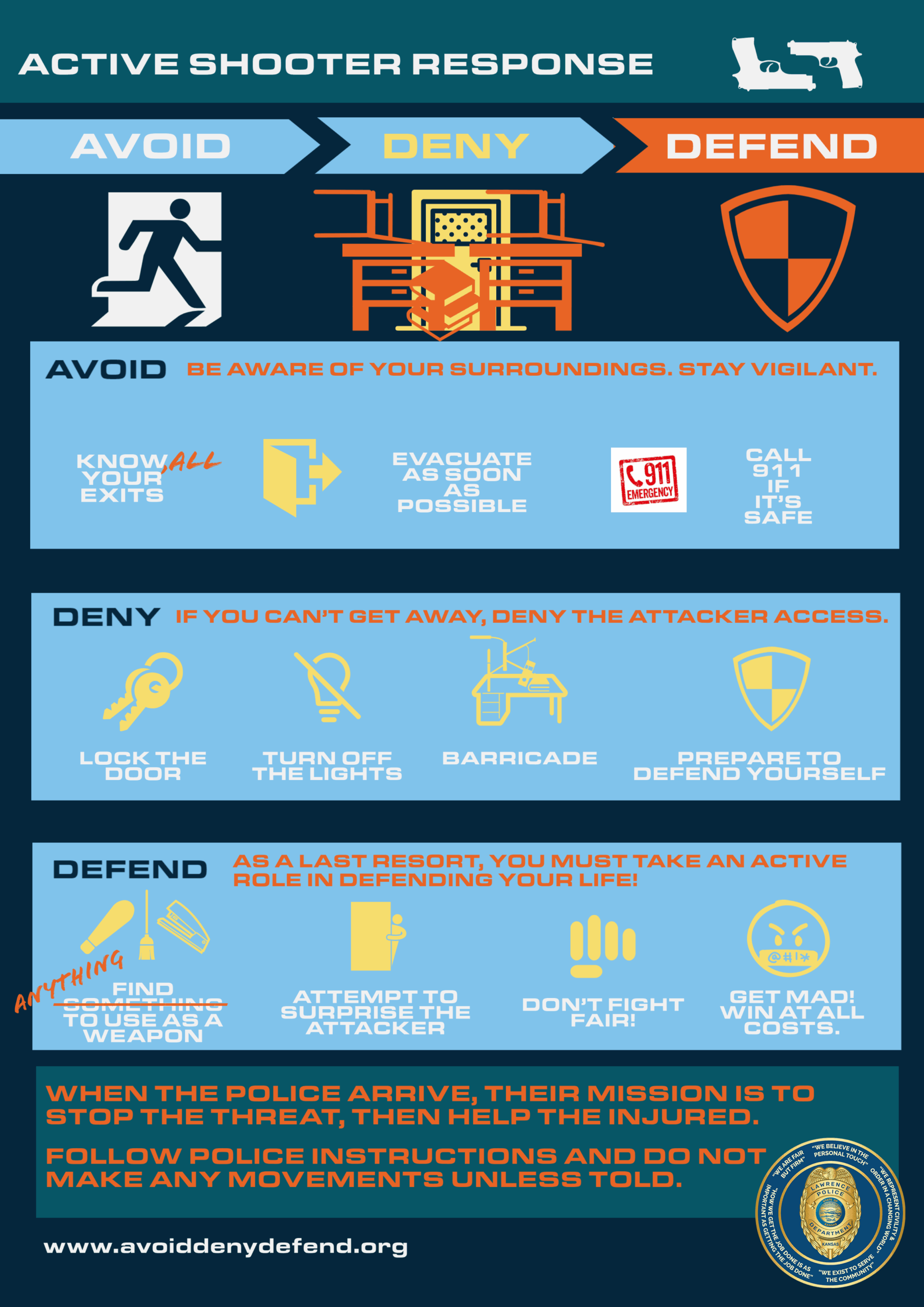 Active shooter response flyer